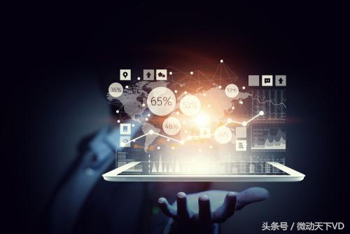 如何有效的获取商机渠道,微信小程序商机推荐