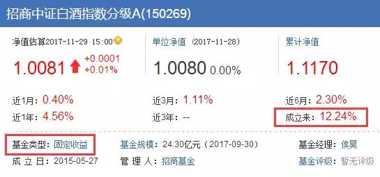 一次讲清楚单利和复利,一次给你讲清楚