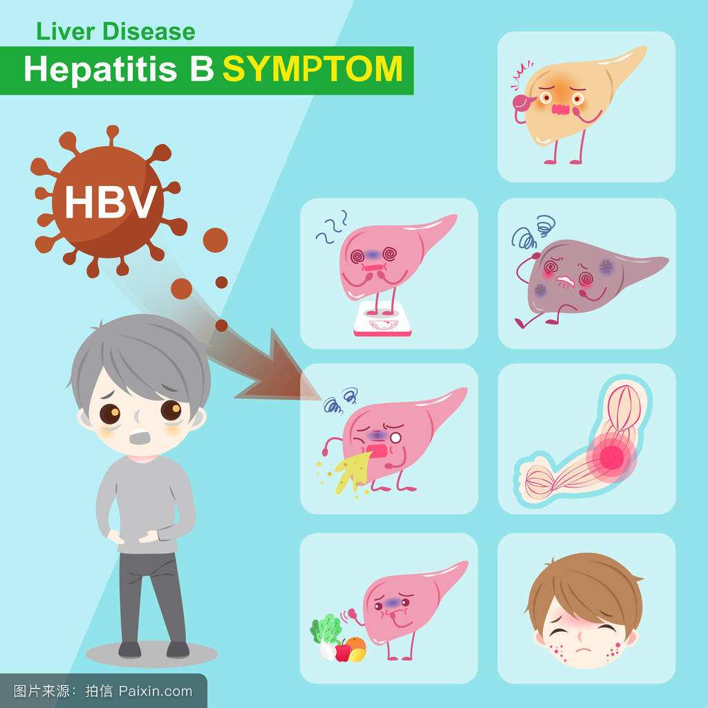 中医抗乙肝病毒的中药方剂,抗乙肝病毒中药有哪些