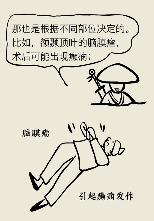 脑袋里长瘤子一定要切除吗,脑袋里长瘤能治好吗