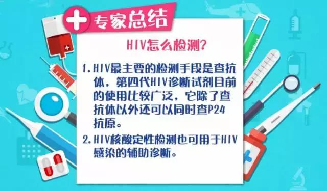 世界艾滋病日防艾,对艾滋病和防艾工作的见解