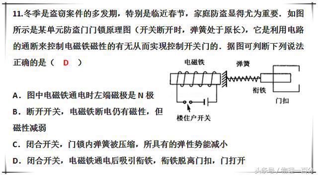 磁力防盗门开锁原理,防盗门锁着小偷是怎么打开的