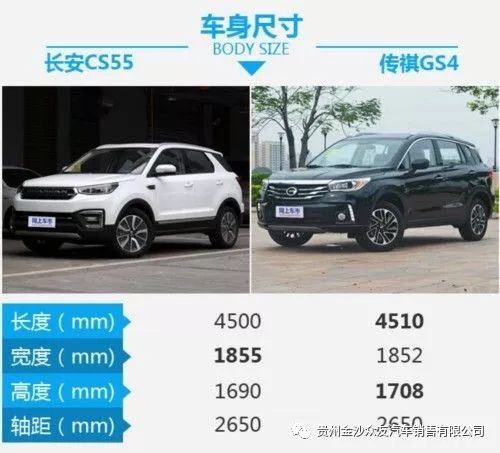 长安cs55新二代与哈弗国潮冠军,长安新cs55对比吉利博越
