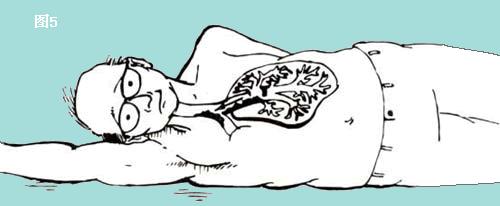 请你跟我这样做，当你发现咳血或者呕血的人