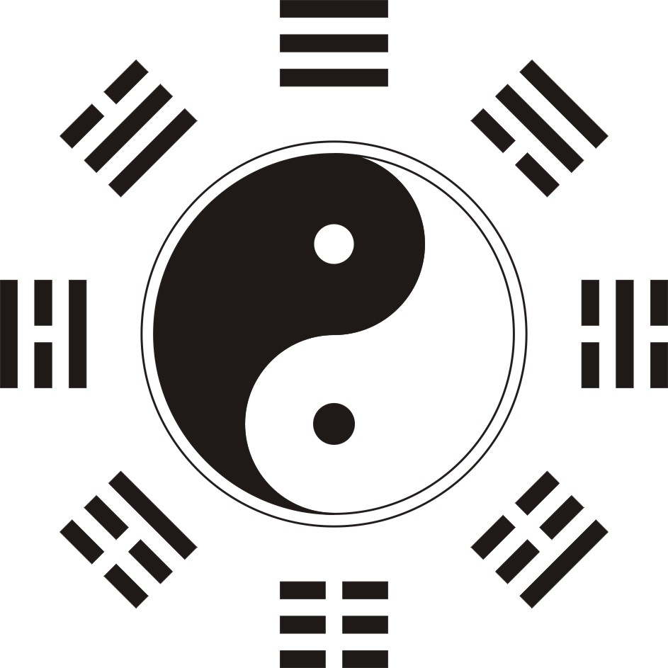 道家八卦大全,道家八卦各个字代表什么