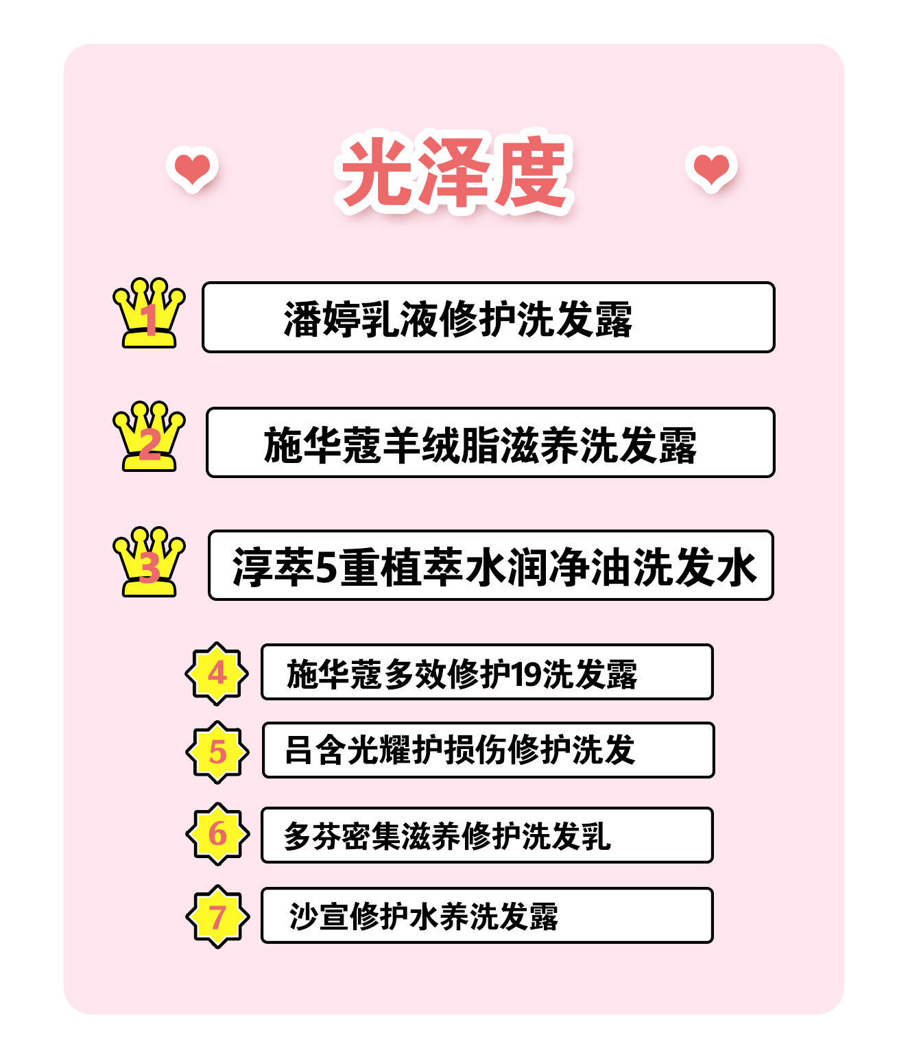 口碑最好的5款洗发水测评,烫染发质适合的洗发水真实测评