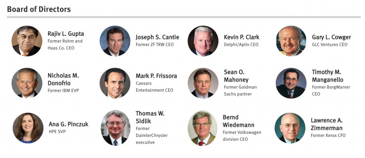 德尔福新店筹备,德尔福发展