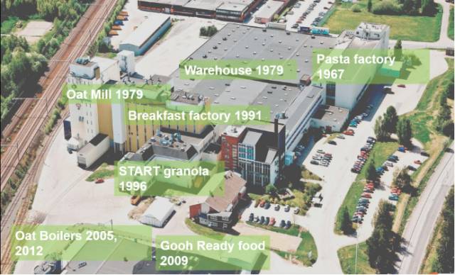 超好吃谷物0蔗糖酸奶,酸甜香脆谷物酸奶