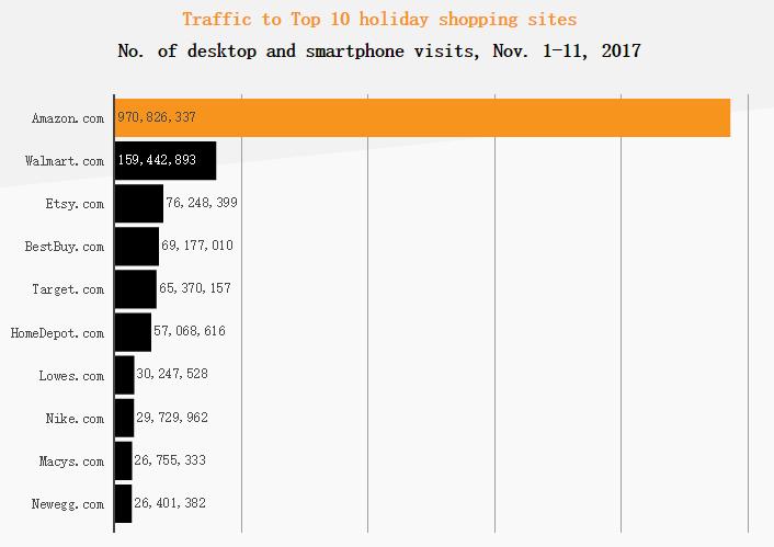 速购藏品,速藏价值藏品
