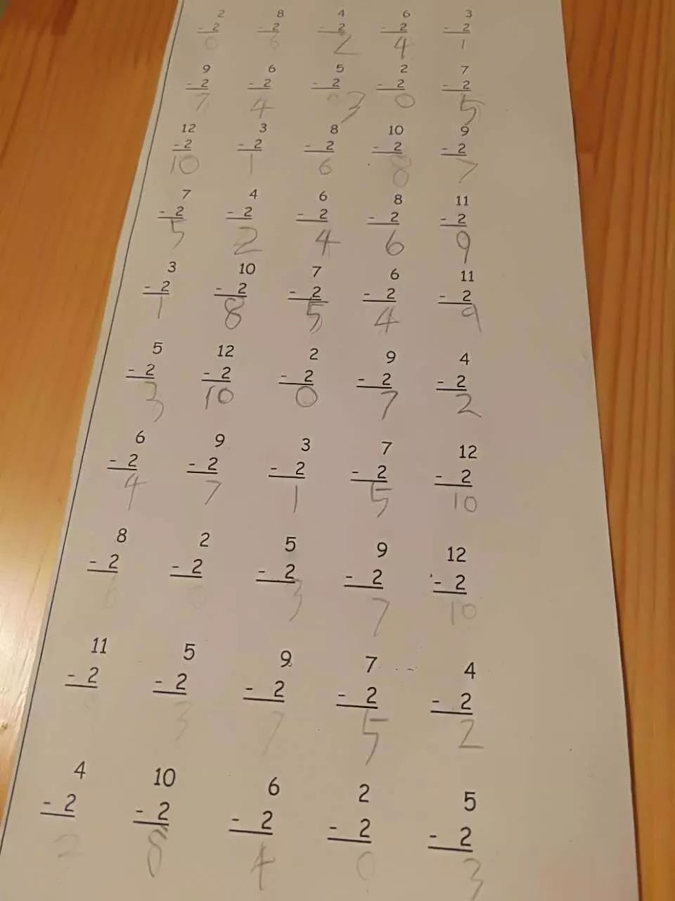 外国儿童学习奥数,国外孩子为什么喜欢学奥数