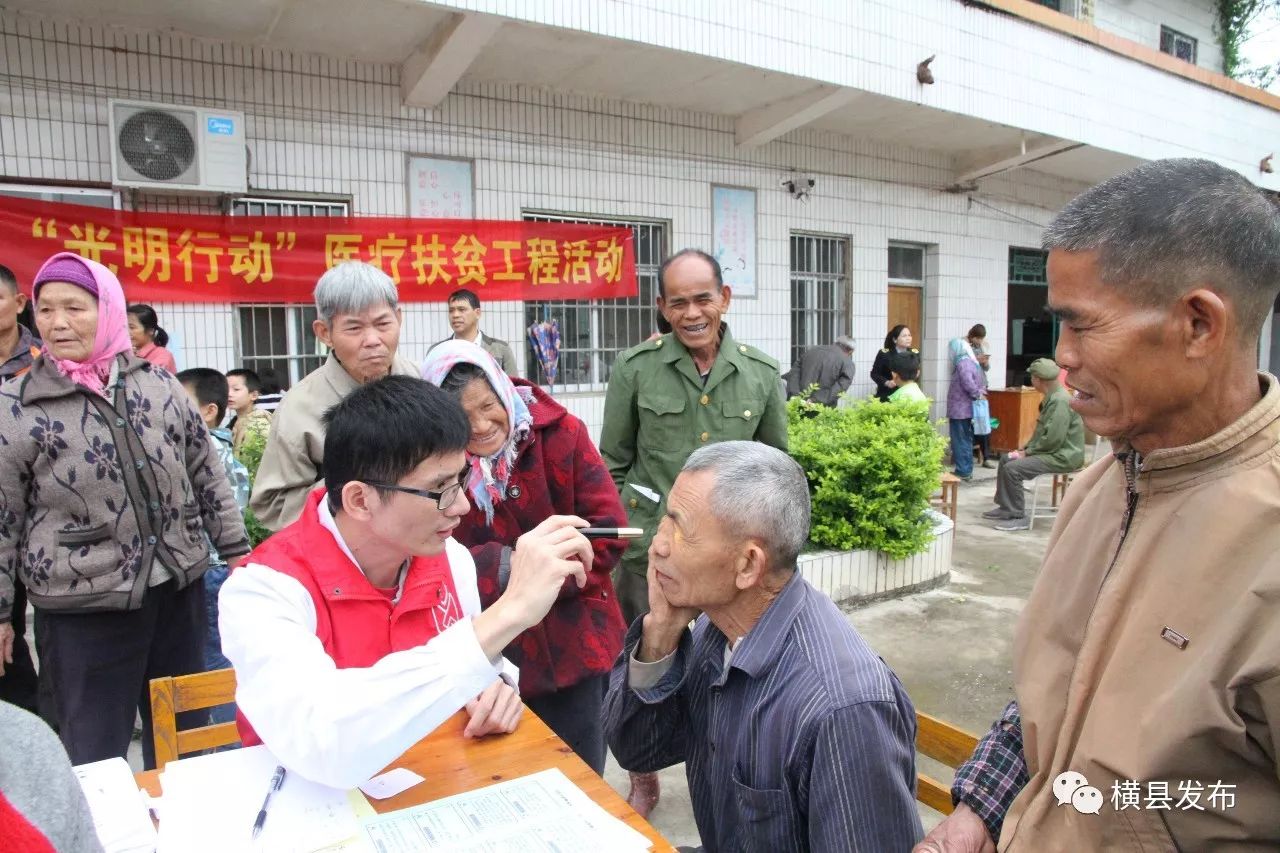 白内障患者复明救助活动,白内障扶贫活动