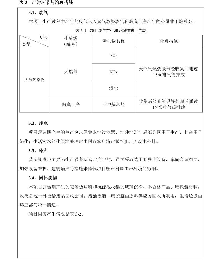 禹城玻璃杯厂家,晶诺康玻璃杯厂家在哪里