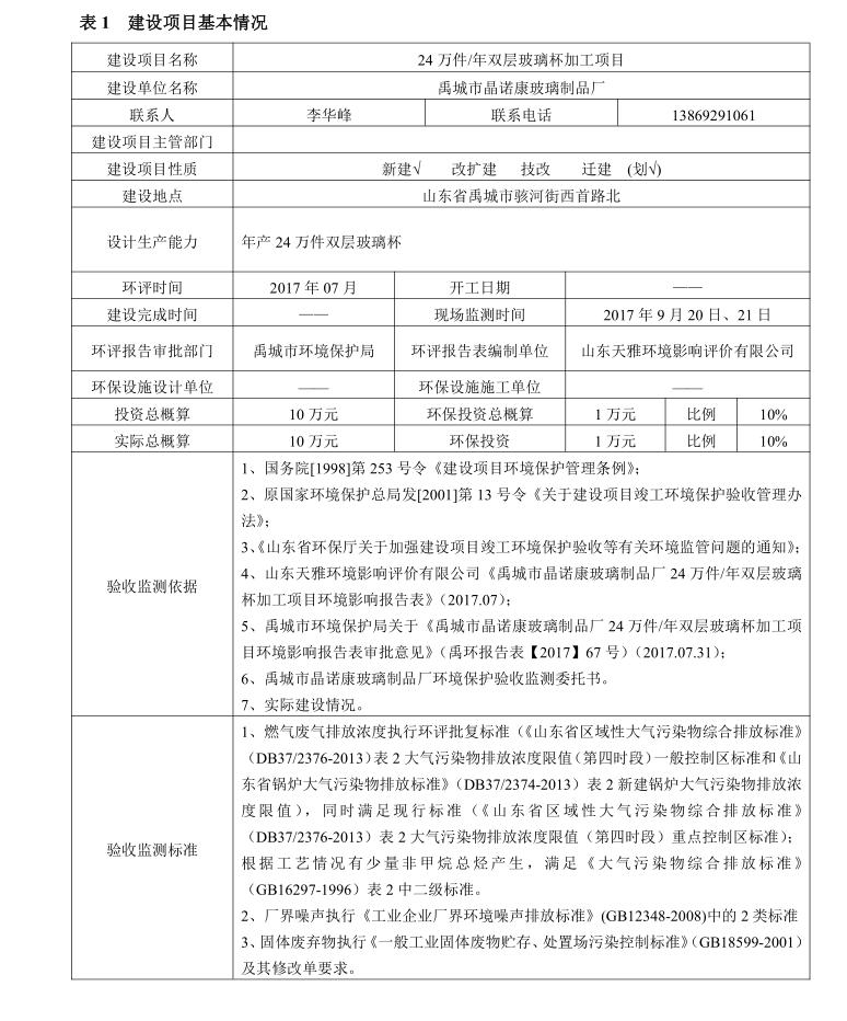 禹城玻璃杯厂家,晶诺康玻璃杯厂家在哪里