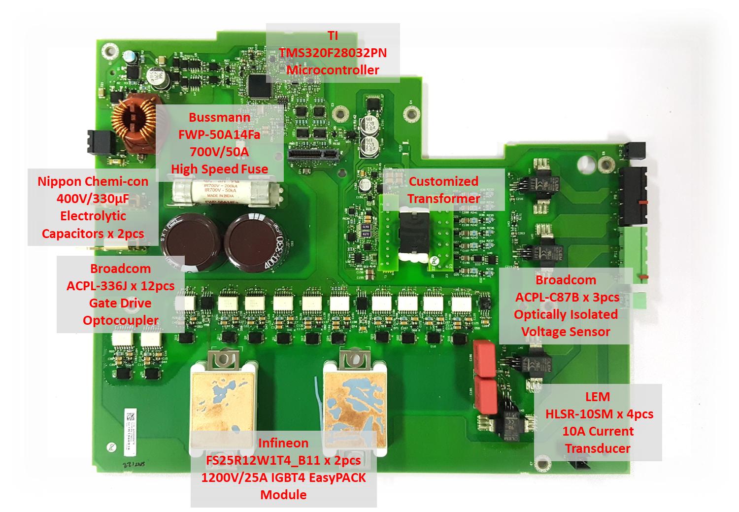 Allen-Bradley的Kinetix5700伺服驱动器拆解分析