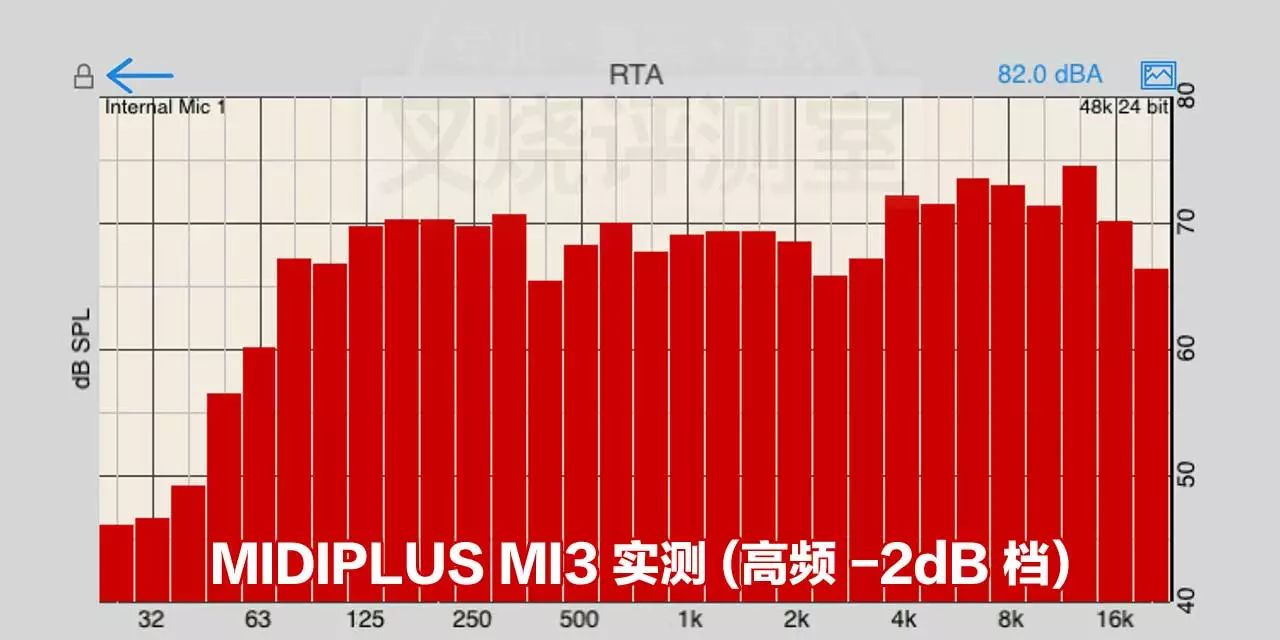 专业音响不接地线会干扰吗,有源监听音箱midiplus