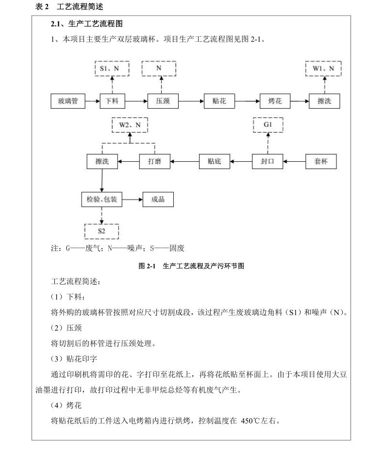 禹城玻璃杯厂家,晶诺康玻璃杯厂家在哪里