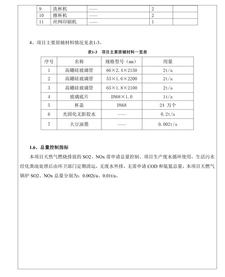 禹城玻璃杯厂家,晶诺康玻璃杯厂家在哪里