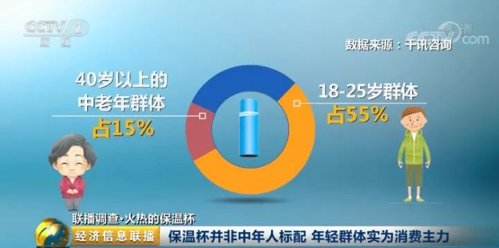 养生朋克版,养生朋克是什么