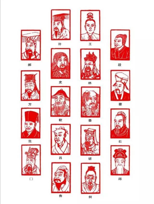 2020百家姓排名前十位的姓氏,百家姓的姓氏排名前十