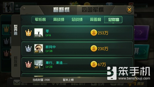 天天军棋最强布局,天天军棋中有哪些奖励