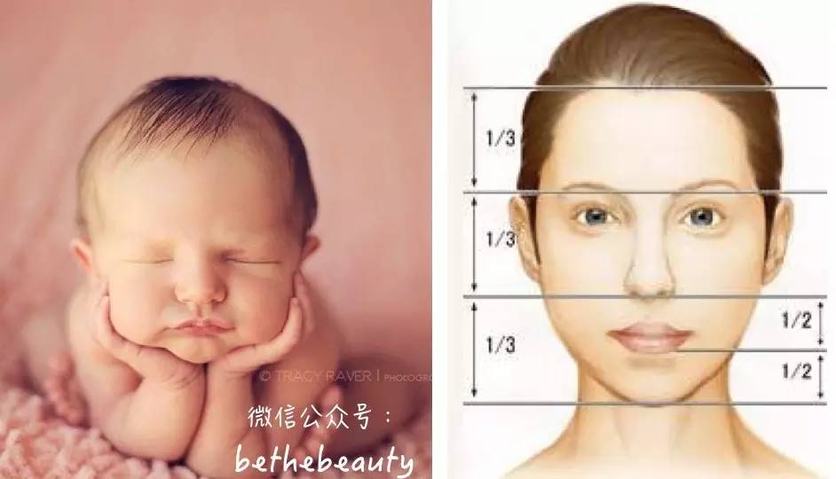 注定又显man又显老？拯救瘦长脸，就靠这篇了！