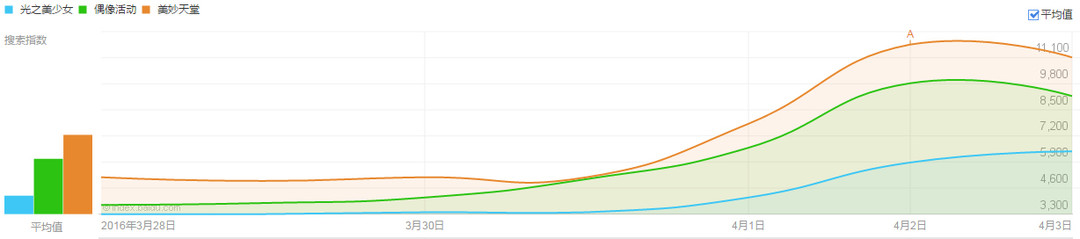 平定战国！天下统一！-Anitama我们都是小孩子