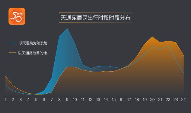 亚洲最大的社区前十名,亚洲最大的生活社区