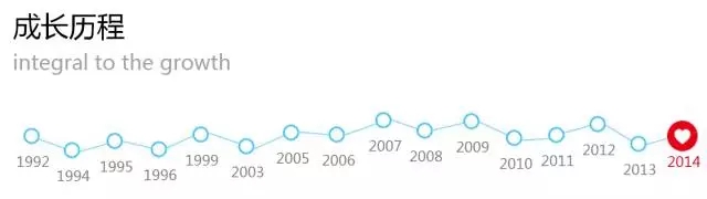 为什么不建议吃外国奶粉,中国宝宝适不适合喝外国奶粉