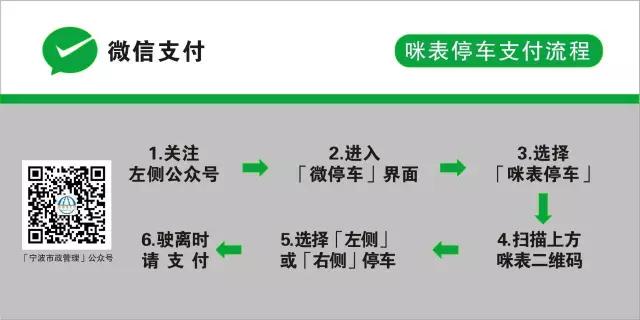 宁波咪表停车怎么收费,宁波咪表停车退卡鄞州区