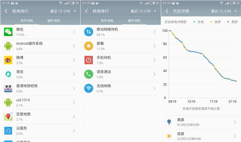 魅族pro6出现症状及维修,魅族pro6发热严重