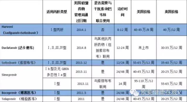 可怕而又致命的病毒,世界上最可怕的病毒排名黑死病
