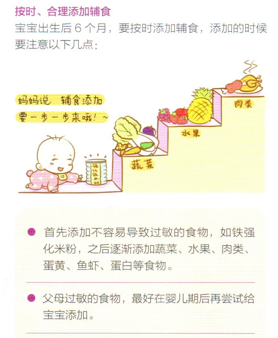 家有过敏宝宝绝对要看的血泪史,过敏体质的孩子过敏图