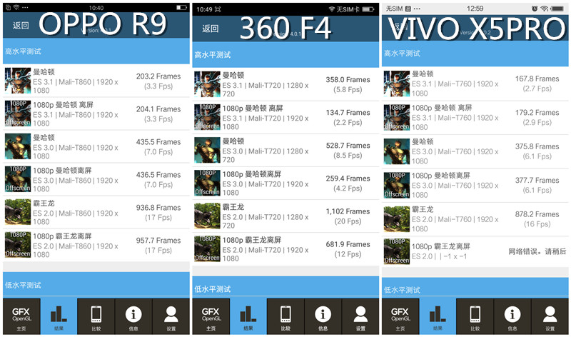oppor9现在怎么样,用了一年的oppor9怎么样
