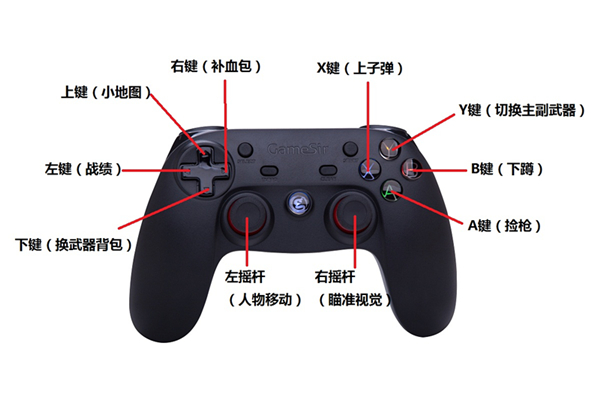 黑武士cf手柄设置,飞智手柄打cf