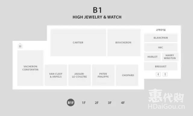 韩国免费代购必买清单,韩国免税店代购详细流程