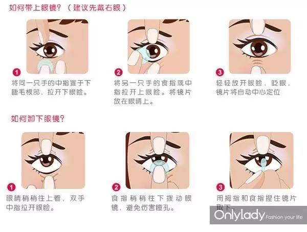 原来思聪后宫团都是美瞳控！如何放电“养”眼两不误？