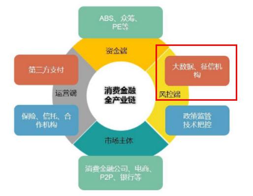 新富足球重磅上线，新富金融创新版图大局初现！