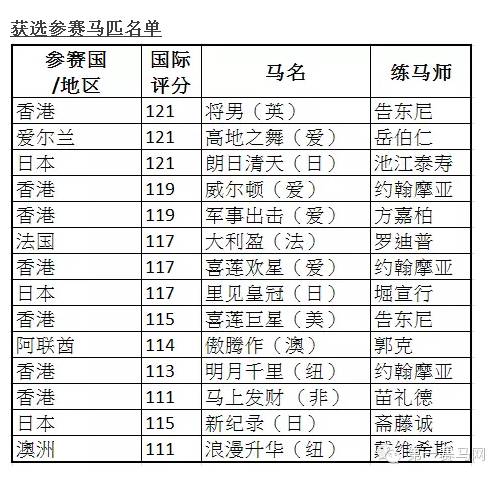李嘉欣香港第一美人,李嘉欣香港小姐总决赛视频
