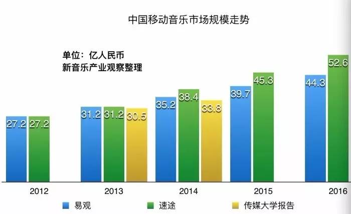 中国人怎么消费美金,中国人消费力度怎样