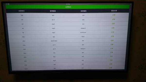 开博尔q20蓝光播放器评测,开博尔q系列hdmi线评测