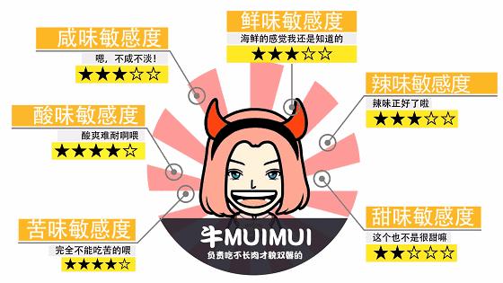 天气这么热姐妹们去哪里玩,天气那么热怎么先跟女孩聊天