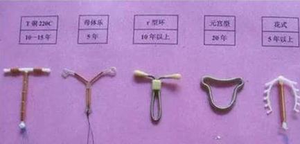 “上环”对身体隐藏极大的危机，而往往都会被忽略，宝妈细看