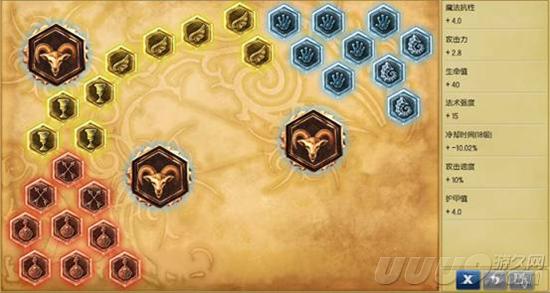 能抗能打飘逸灵活！LOL新宠上单艾克