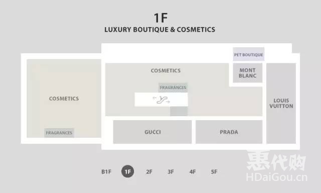 韩国免费代购必买清单,韩国免税店代购详细流程