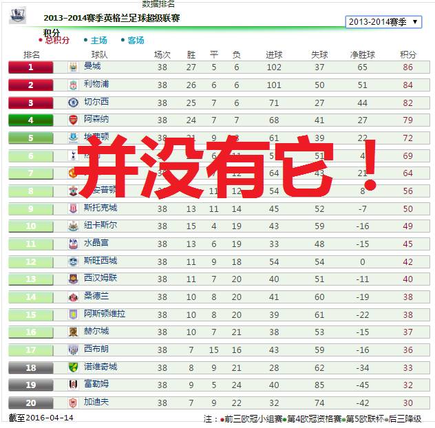 英超莱斯特城2-1狼,英超狼队对莱斯特城