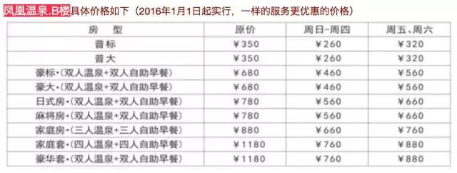太白山凤凰温泉带住宿价目表,宝鸡太白山凤凰温泉