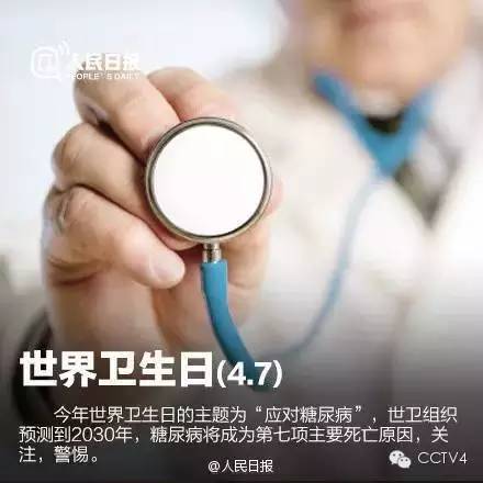 四月值得纪念的日子,四月值得你关注的日子