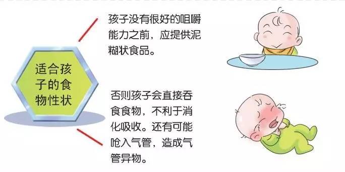 崔玉涛喂辅食,崔玉涛谈喂养吃多了