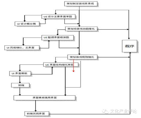 乐蜀网络做什么的,乐蜀网络科技股份有限公司