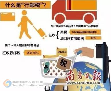 海淘关税新政策,海淘新政策